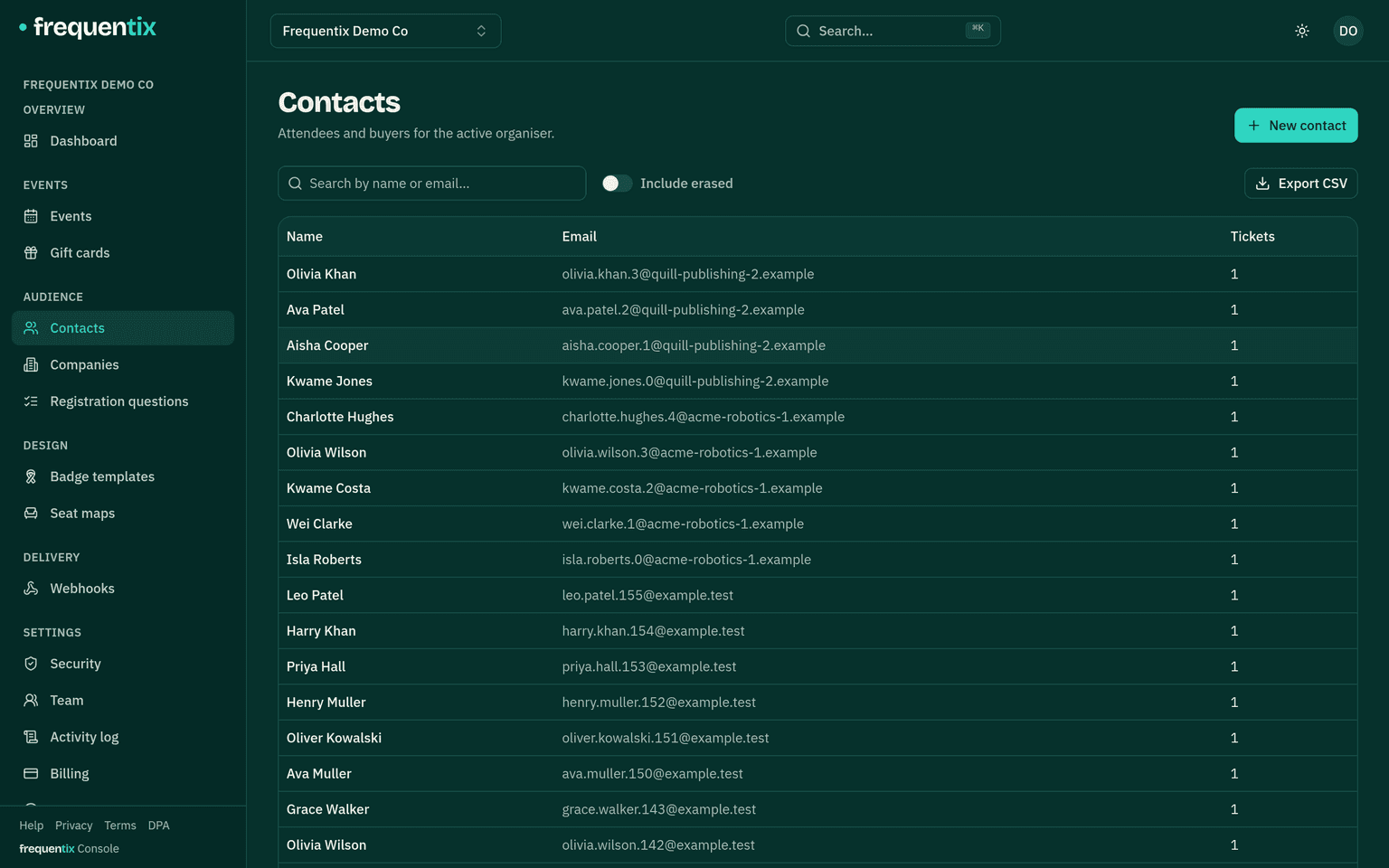 The Contacts list across events: names, emails, and each contact’s orders and tickets counts.