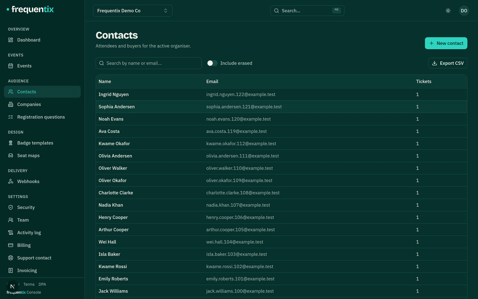 The Contacts list across events: names, emails, and each contact’s orders and tickets counts.