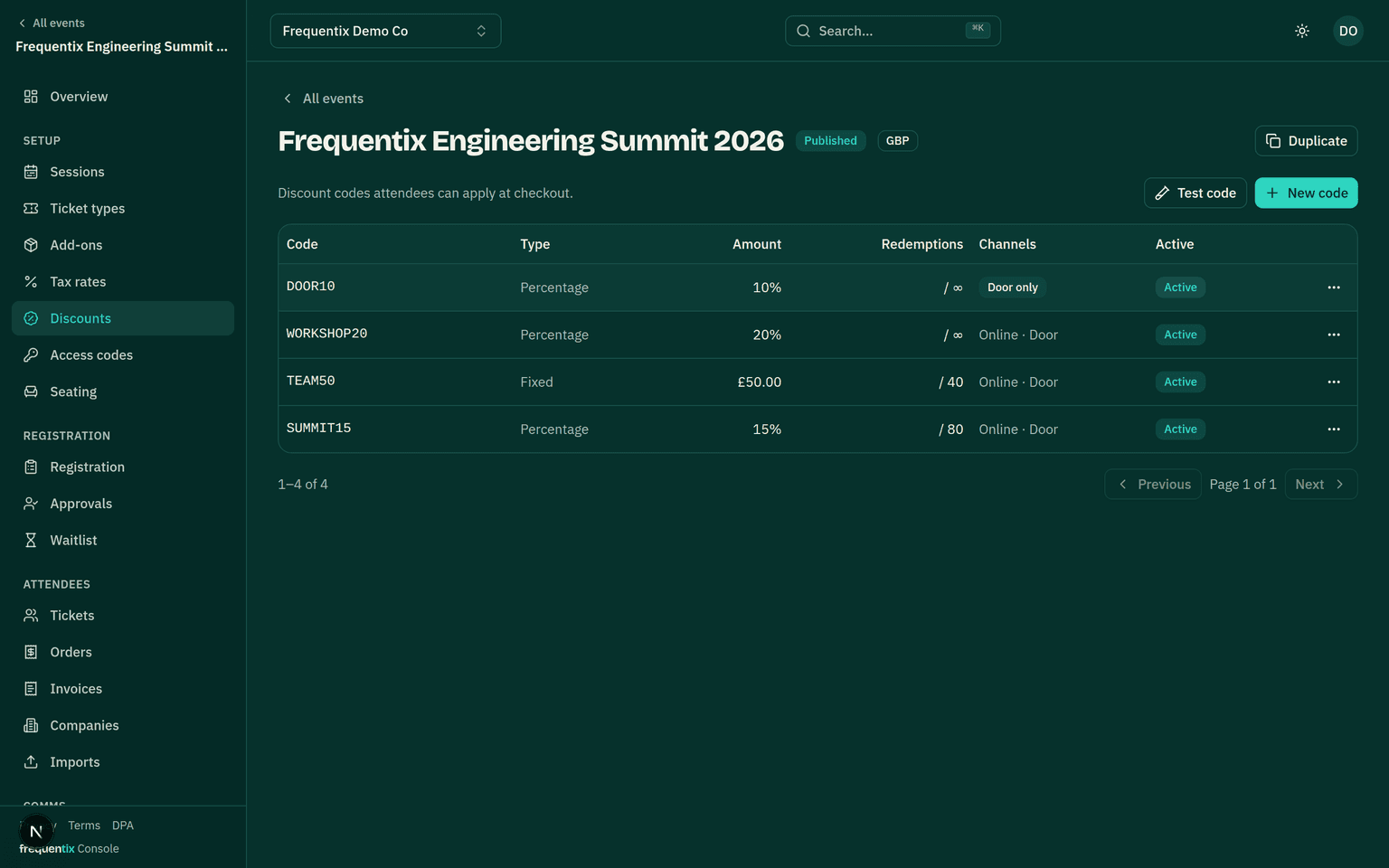 An event’s Discounts list with each code’s value and how many times it has been used.