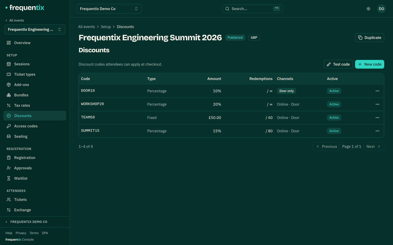 An event’s Discounts list with each code’s value and how many times it has been used.