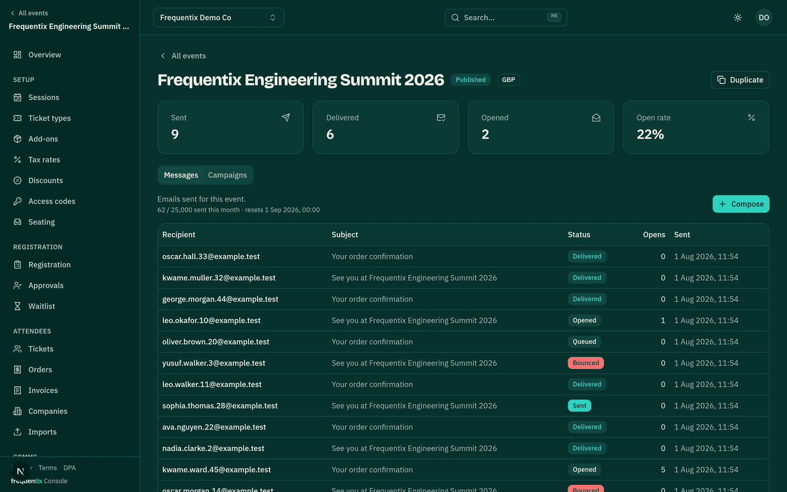 An event’s Emails area: sent messages with their delivery and open state, and the Campaigns tab alongside.