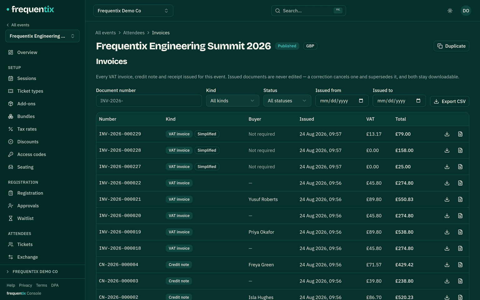An event's Invoices ledger: sequentially numbered VAT invoices and credit notes with buyer, issue date, VAT and totals, filters by number, kind, status and date, and an Export CSV button.