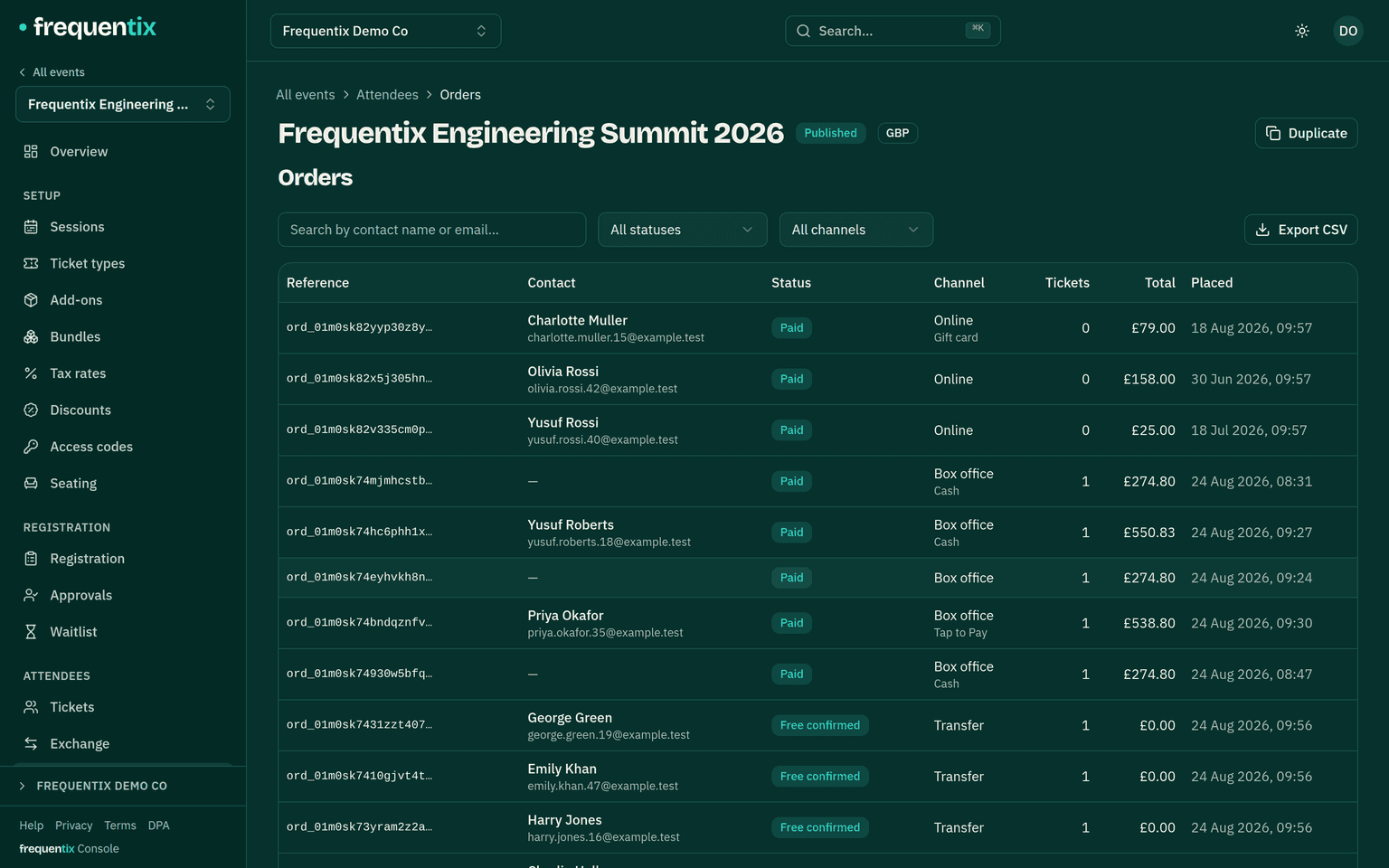 An event’s Orders list: buyers, totals, payment status and dates.
