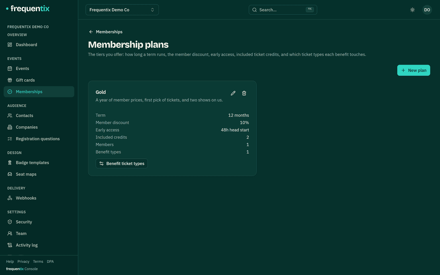 The console's Membership plans page showing one plan card, Gold — “A year of member prices, first pick of tickets, and two shows on us.” — with facts listed: Term 12 months, Member discount 10%, Early access 48h head start, Included credits 2, Members 1, Benefit types 1, and a Benefit ticket types button. A New plan button sits top right.